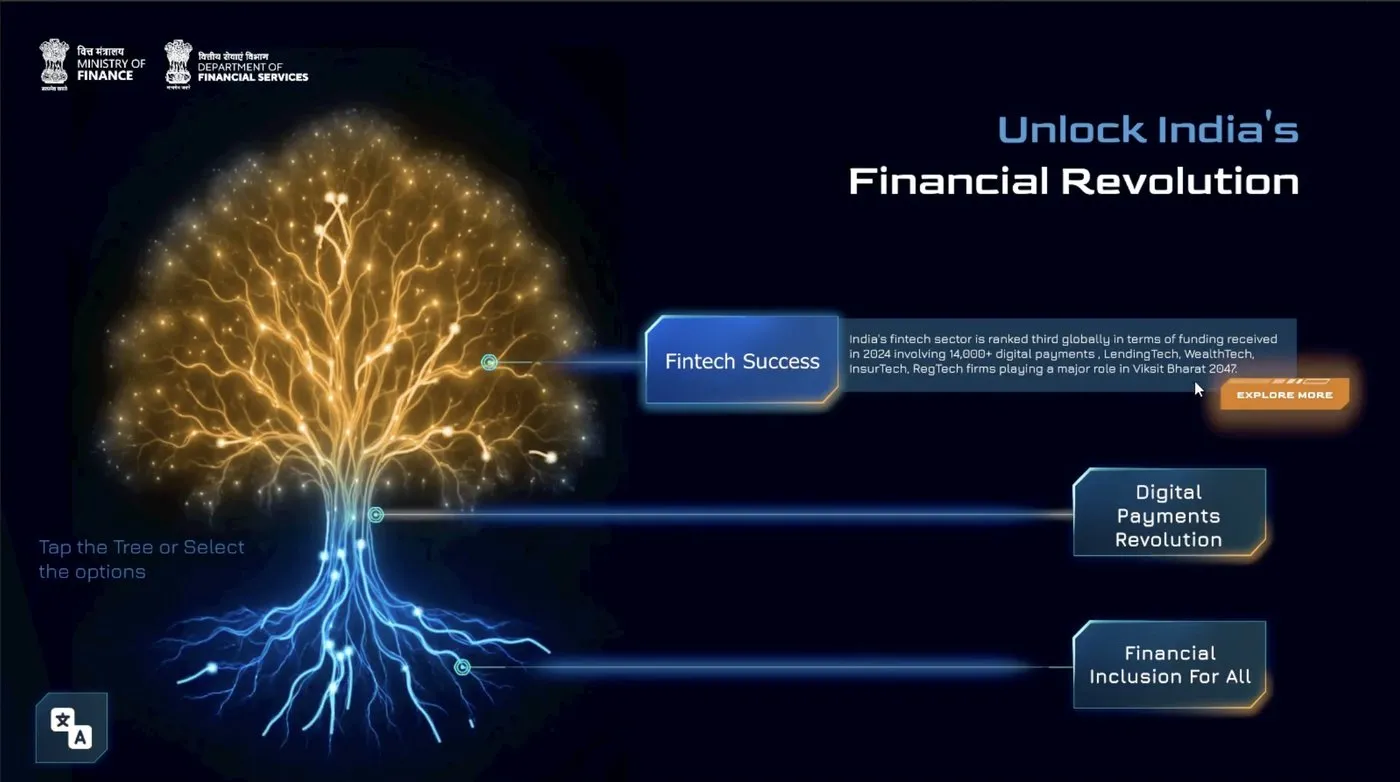 Interactive &mdash; NPCI